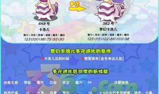 洛克王国宠物进化图